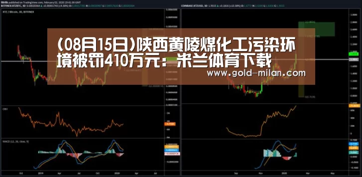 (08月15日)陕西黄陵煤化工污染环境被罚410万元:米兰体育下载(图1) 米兰体育网页版